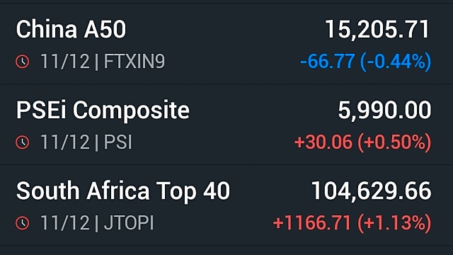 [12/13]뉴욕증시, 기술주 약세 속 혼조 마감…다우·S&P500 최고치
