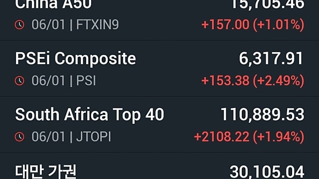 [1/7]뉴욕증시 연초 랠리 지속…다우지수 첫 49,000선 돌파 마감