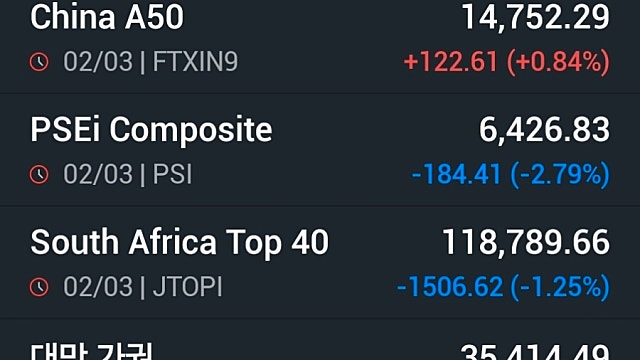 [3/2]중동 전운에 유가 8% 급등…뉴욕증시는 '선방'