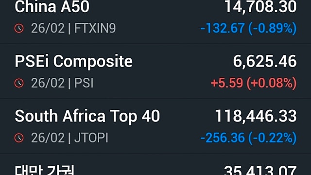 [2/27]엔비디아 급락 충격에… 미 뉴욕증시 약세 마감