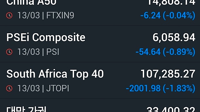 [3/16]유가·FOMC 등 지켜봐야...변동성 커질 듯
