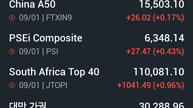 [1/12]美 대법원의 트럼프 관세 판결에…세계 투자자 주목