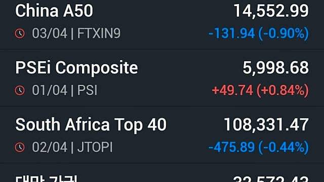 [4/6]7일 공격 예고한 트럼프...중동 뉴스 플로우 주목