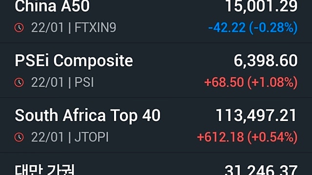 [1/23]뉴욕증시, 지정학적 갈등 '해빙' 무드…3대지수↑