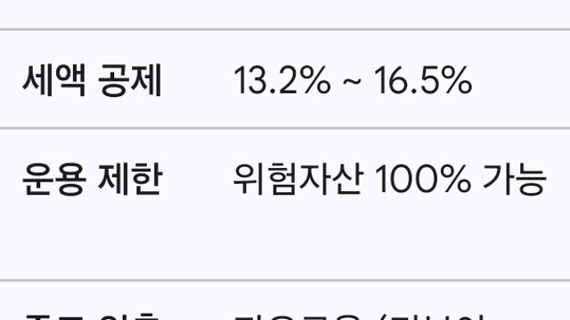 [궁금해]연금저축, ISA, IRP 3가지를 100% 활용하는 방법을 알려줘