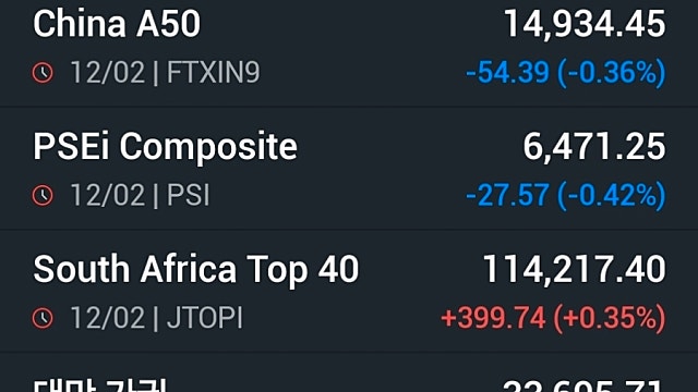 [2/13]AI발 공포 '부동산'까지 확산… 뉴욕증시↓