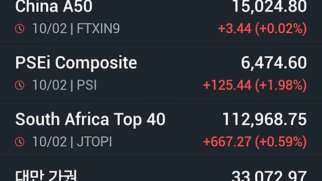 [2/11]뉴욕증시, 소비 둔화에 혼조…다우, 또 '사상 최고치'