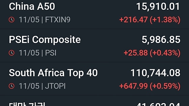 [5/12]"중동뉴스와 괴리" 美 S&P500 사상 첫 7,400대 마감