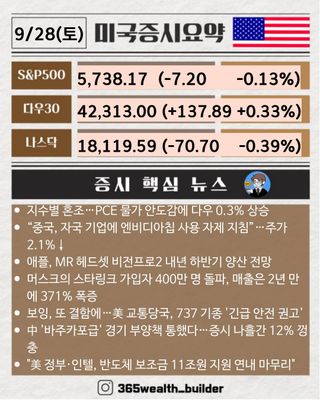 [웰쓰빌더] 2분만에 보는 9월 28일 미국증시 요약