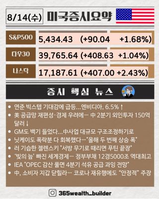 2분 만에 보는 8월 14일 미국 증시 요약