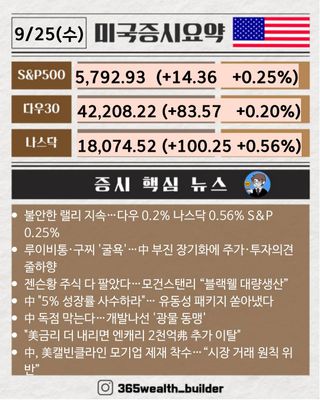 [웰쓰빌더] 2분만에 보는 9월 25일 미국증시