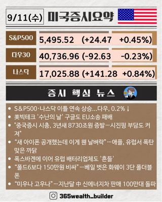 [웰쓰빌더] 2분만에 보는 9월 11일 미국증시 