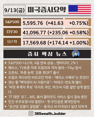 [웰쓰빌더] 2분만에 보는 9월 13일 미국증시