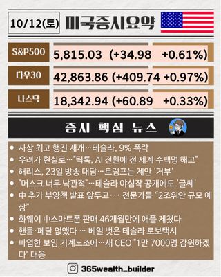 [웰쓰빌더] 2분만에 보는 10월 12일 미국증시