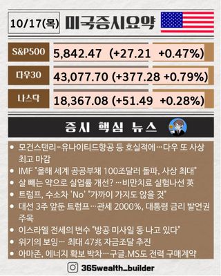 [웰쓰빌더] 2분만에 보는 10월 17일 미국증시