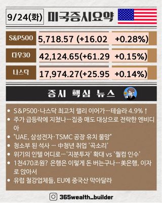 [웰쓰빌더] 2분만에 보는 9월 24일 미국증시 요약