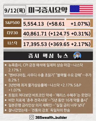 [웰쓰빌더] 2분만에 보는 9월 12일 미국증시 요약