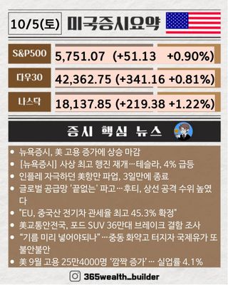 [웰쓰빌더] 2분만에 보는 10월 5일 미국증시 
