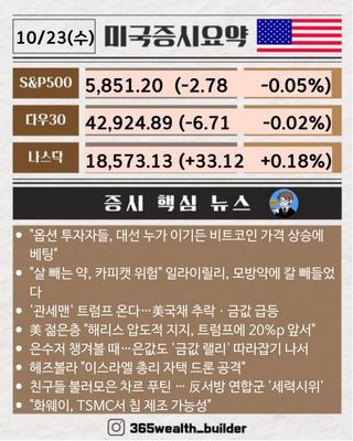 [웰쓰빌더] 2분만에 보는 10월 23일 미국증시