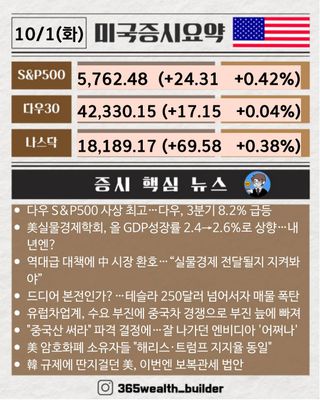 [웰쓰빌더] 2분만에 보는 10월 1일 미국증시 요약