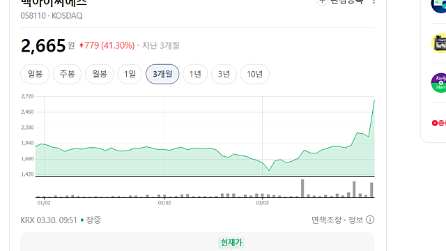 맥아이씨에스 주가 상한가 이유(Ft. 유통망 확보)