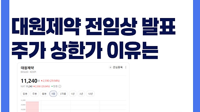 전임상 체중 50% 감소? 대원제약 주가 상한가 이유