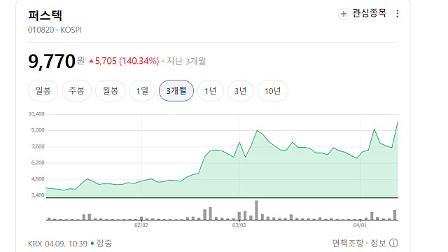 퍼스텍 주가 상한가 이유는(Ft. 천궁, 구동장치)