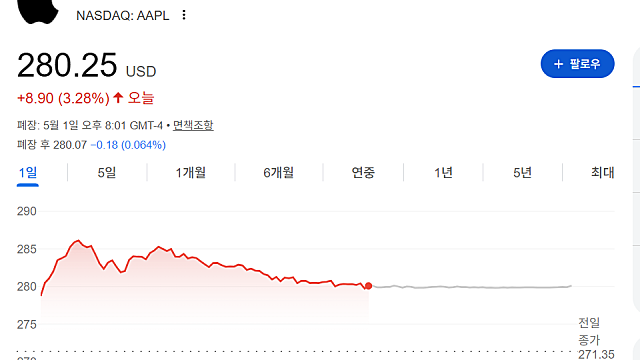 애플 AAPL 실적 발표 어떻게 나왔나(Ft. 분기 역대 매출)