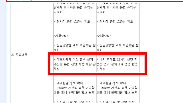 프로이천 주가 급등 이유, 공시에 숨어있던 단어 하나(Ft. 애플)