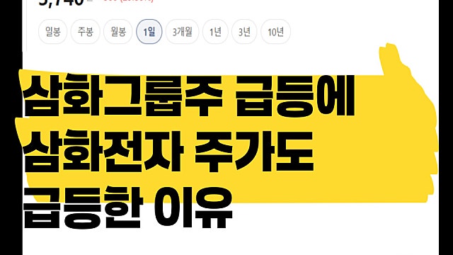 삼화콘덴서 그룹주, 삼화전자 주가 상한가 친 이유