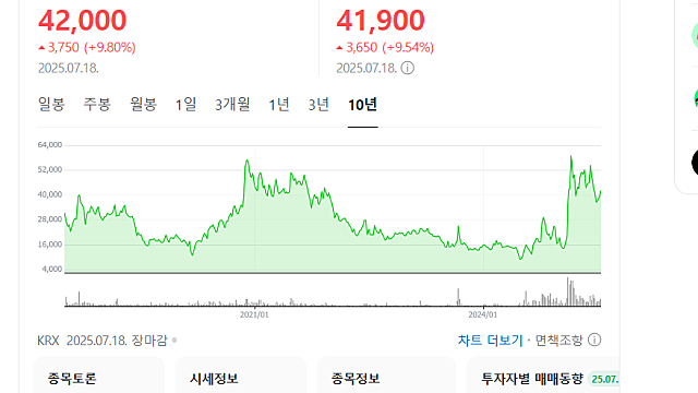 올릭스 주가 전망, IR자료로 공부