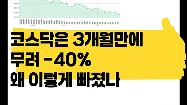 코스닥은 3개월만에 또 -40%, 왜 이렇게 떨어졌을까