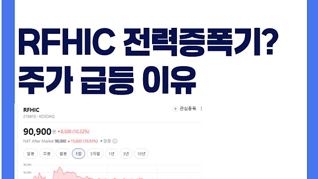 전력증폭기 수주? RFHIC 주가 급등 이유