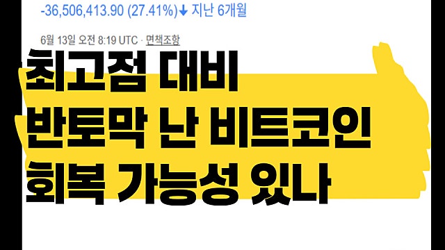 최고점 대비 거의 반토막난 비트코인 회복 가능성 있을까