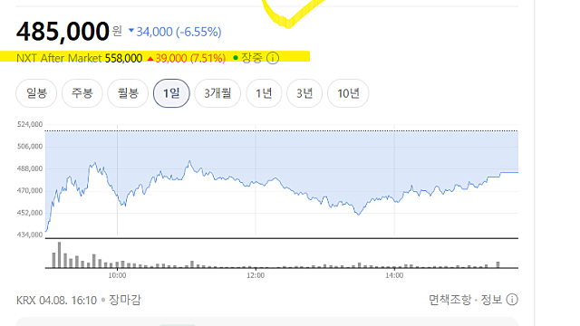 삼천당제약 전인석 대표 기자간담회 - 주요 내용 정리