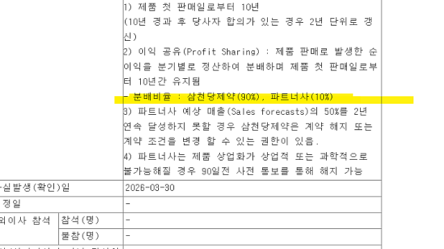 삼천당제약 미국 세마글루타이드 공시, 주주총회 이후 바로 발표