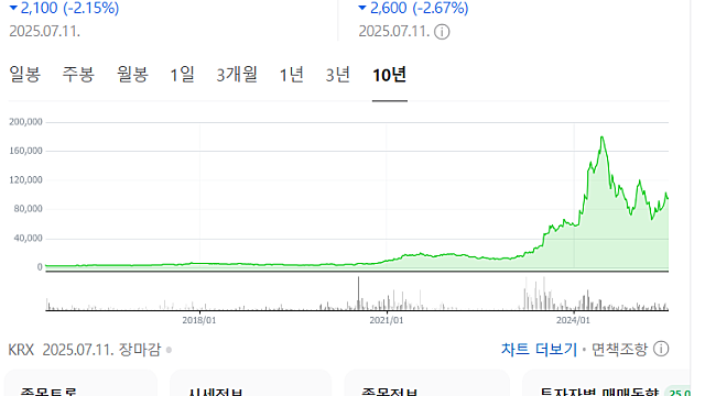 LG전자 TC본더 진입, 한미반도체는 또 악재?