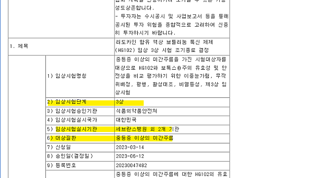 휴젤 신고가 돌파, 중국 미국향 톡신으로 승승장구