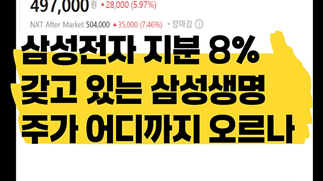 삼성전자 지분 8% 갖고 있는 삼성생명 주가 어디까지 오를까?