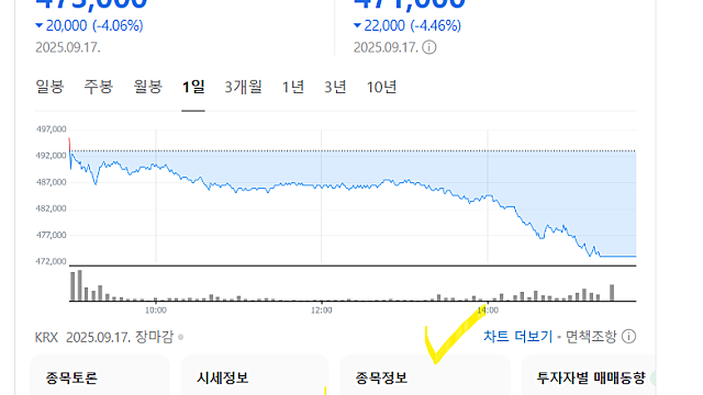 알테오젠 아일리아 바이오시밀러 유럽 품목 허가 획득(Feat. 비만치료제도)