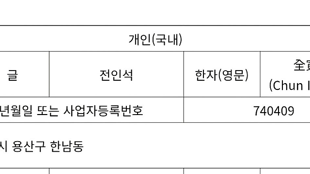 삼천당제약, 며칠 내 체급이 바뀐다 어떤 것일까(Ft. 전인석 대표)