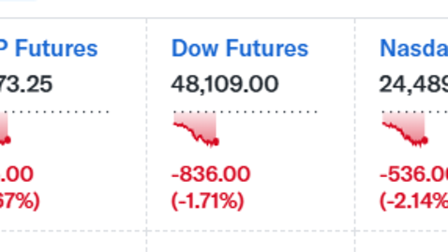 코스피 7% 급락 매도사이드카, 그럼 내일은?(Ft. 삼전, 하이닉스 14% 하락)