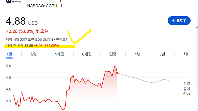 엑스컴퓨터 AGPU 주가 급등 이유는(Ft. 엔비디아 수주 계약)
