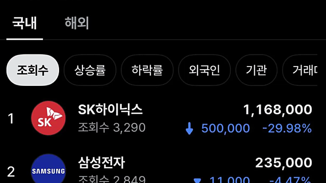 단 11주로 sk하이닉스 하한가, 넥스트레이드마켓 무슨일?