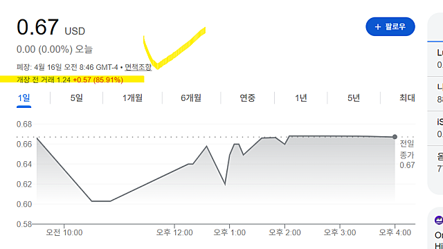온폴리오홀딩스 ONFO 주가 급등 이유는(Ft. 자금조달)