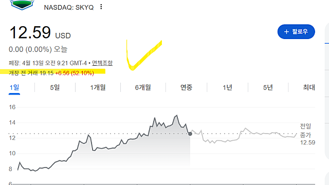 스카이쿼리 SKYQ 주가 급등 이유, 어떤 기업일까