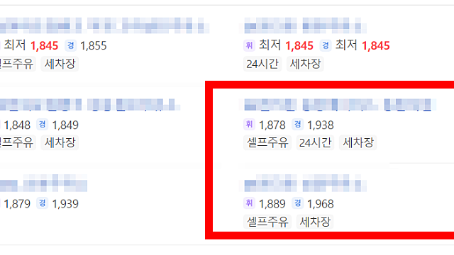 정부 알뜰주유소부터 압박, 기름값 담합 금지(Ft. 경유, 주유소협회 입장)