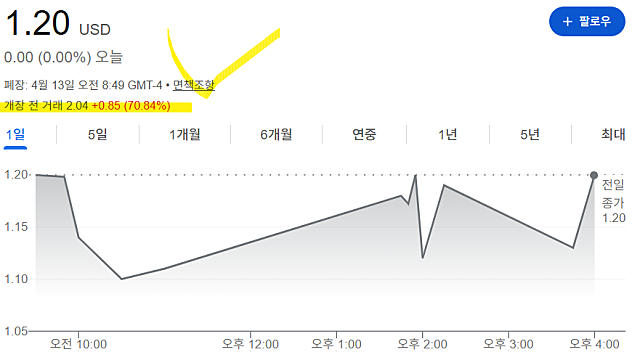 랙티튜드홀딩스 RECT 주가 급등 이유는(Ft. 싱가폴 100억원 계약)