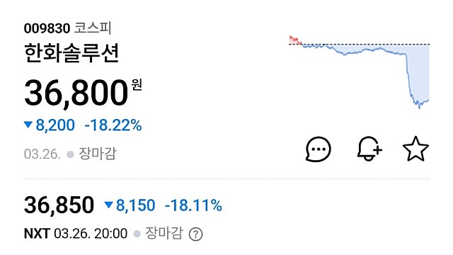 한화솔루션 주가 급락 이유, 기습 주주배정 유상증자