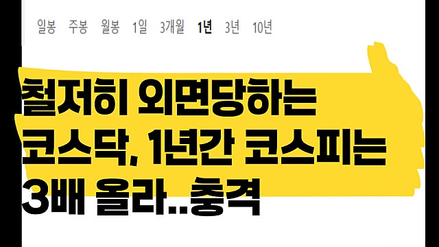 철저히 외면당하는 코스닥 이유는? 1년간 코스피는 3배 올라